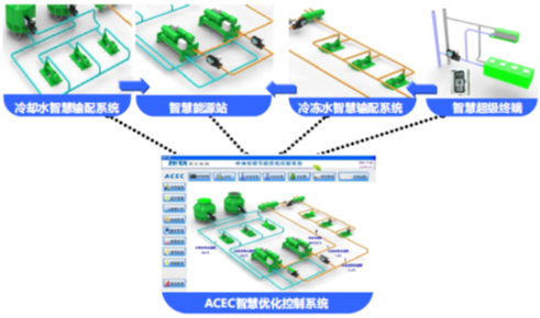 k8凯发(china)天生赢家·一触即发_活动9208