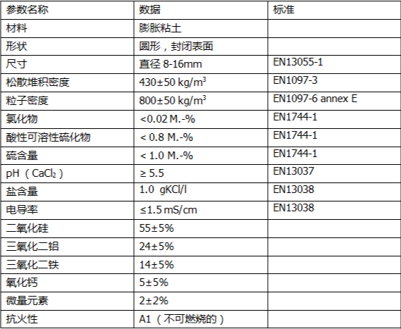 k8凯发(china)天生赢家·一触即发_项目4720