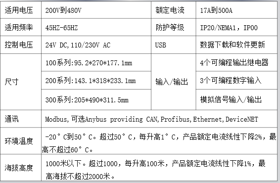 k8凯发(china)天生赢家·一触即发_公司2676