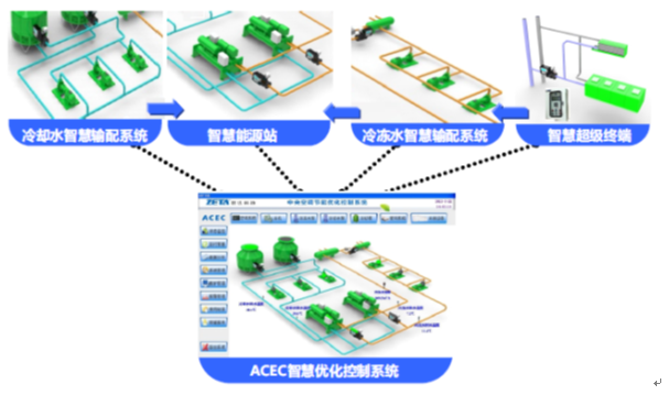 k8凯发(china)天生赢家·一触即发_活动296