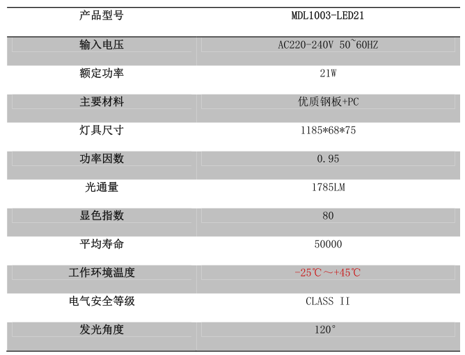 k8凯发(china)天生赢家·一触即发_产品451